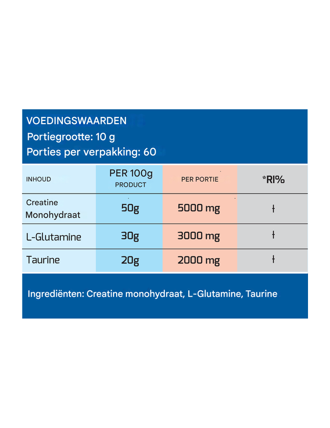 MLO CGT MIX (creatine + L-glutamine + taurine)